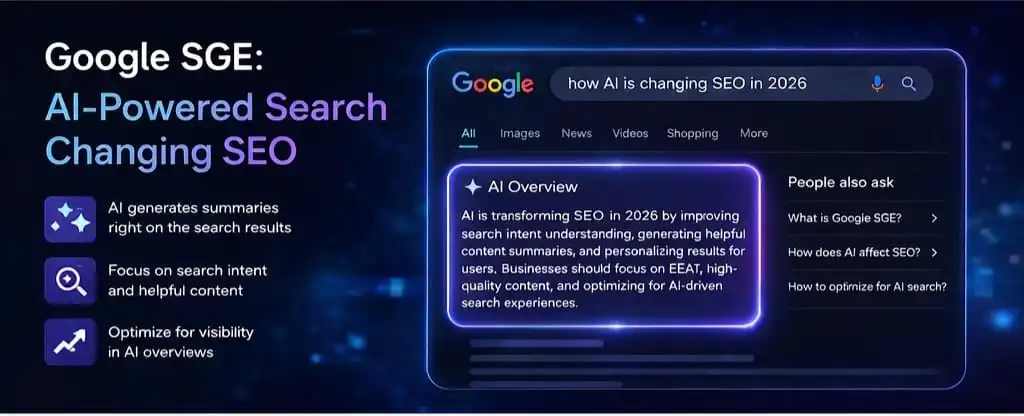 AI in digital marketing and Google SGE search results