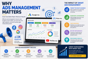 Grow-your-business-digitally.jpg