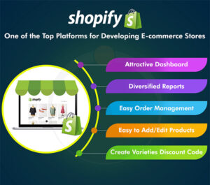 shopify-store-beginner-guide-2026
