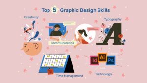 graphic-designing-a-simple-guide-for-beginners